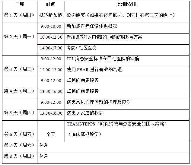 慢病护理--第一周.png