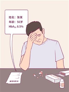 卡通人物

描述已自动生成