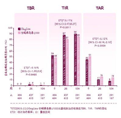 图表

描述已自动生成