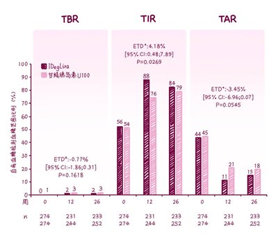 图表

描述已自动生成